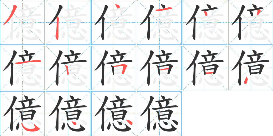 億的筆順?lè)植窖菔?><hr /><h2>億的基本信息</h2><div   id=
