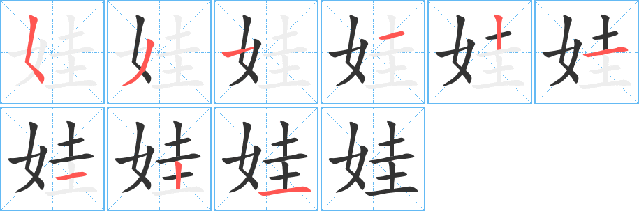 娃的筆順?lè)植窖菔?><hr /><h2>娃的基本信息</h2><div   id=
