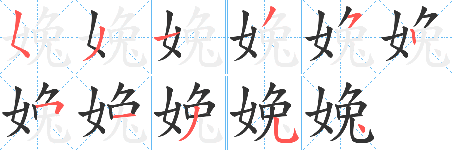 婏的筆順?lè)植窖菔?><hr /><h2>婏的基本信息</h2><div   id=