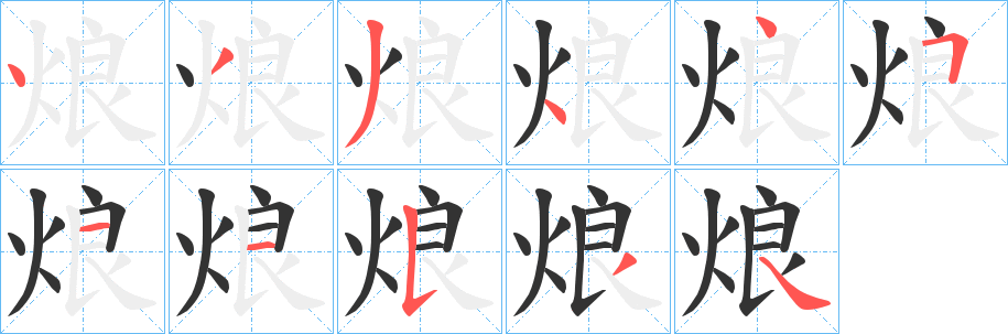 烺的筆順?lè)植窖菔?><hr /><h2>烺的基本信息</h2><div   id=