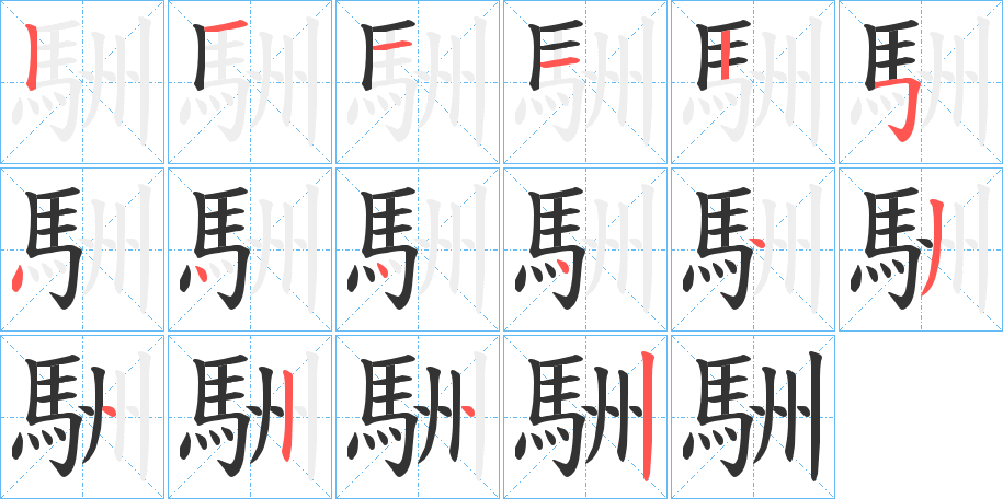 駲的筆順分步演示