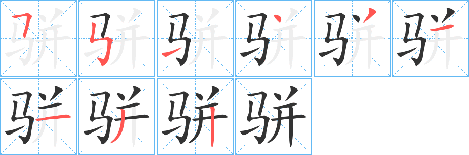 駢的筆順?lè)植窖菔?><hr /><h2>駢的基本信息</h2><div   id=