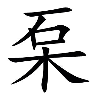 ?