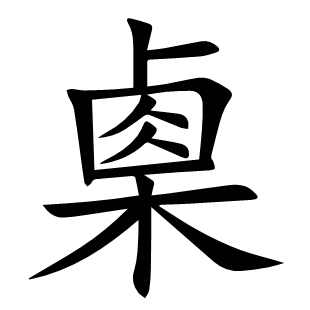 ?